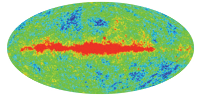 temperature-fluctuations